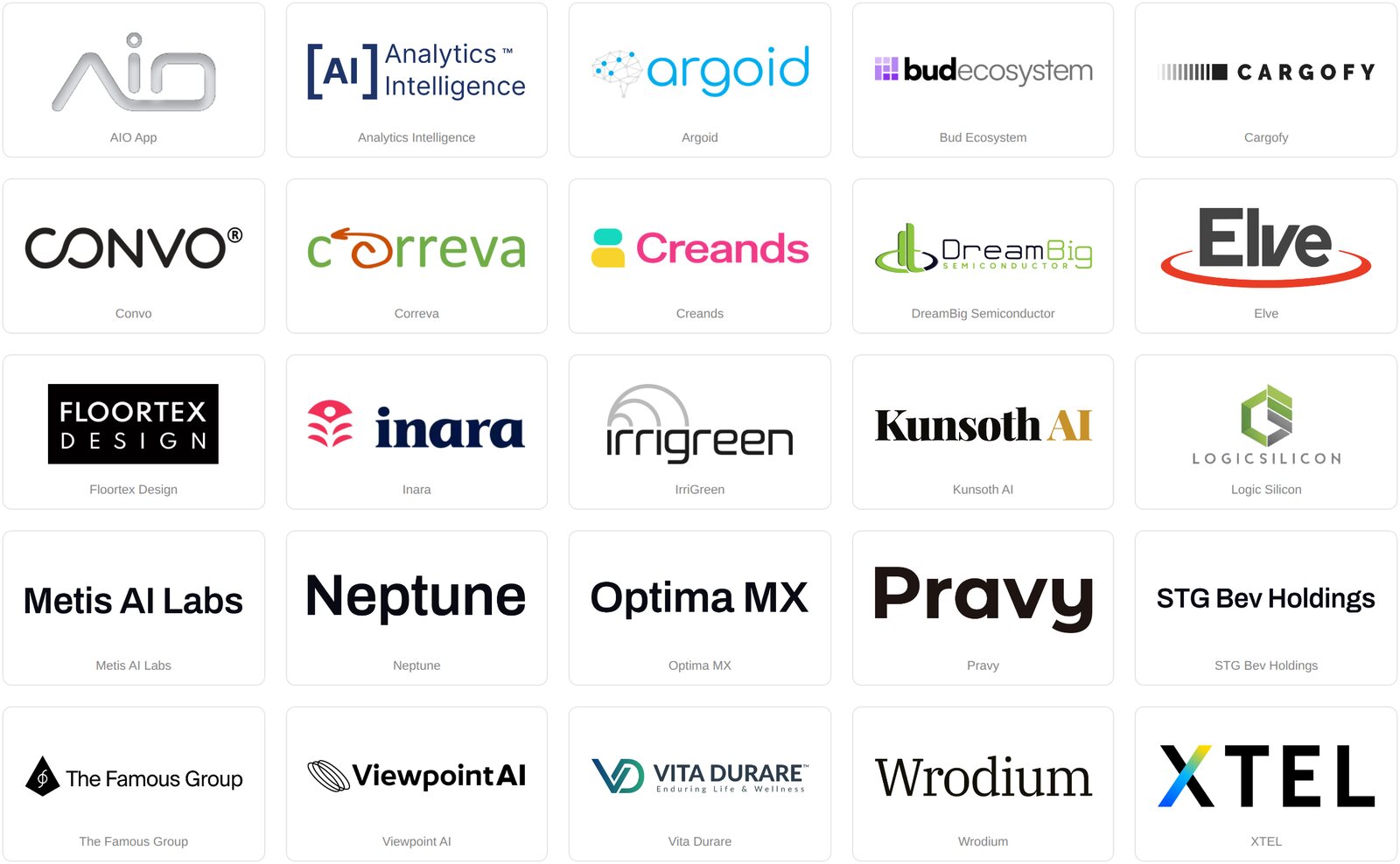 Logos of selected clients: AIO App, Analytics Intelligence, Argoid, Bud Ecosystem, Cargofy, Convo, Correva, Creands, DreamBig Semiconductor, Elve, Floortex Design, Inara, IrriGreen, Kunsoth AI, Logic Silicon, Metis AI Labs, Neptune, Optima MX, Pravy, STG Bev Holdings, The Famous Group, Viewpoint AI, Vita Durare, Wrodium and XTEL